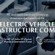 Electric Vehicle Company Launched by PIF and Saudi Electricity Company